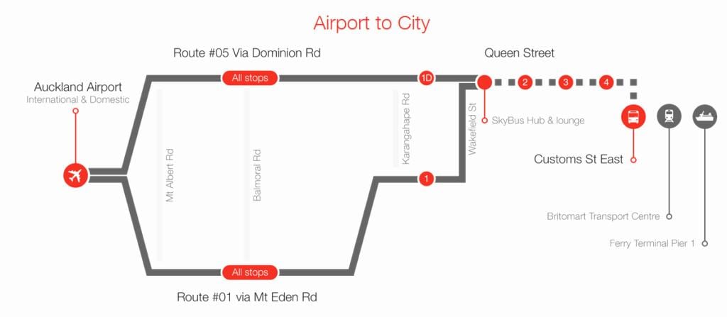 Auckland hava otobüsüyle yol haritası