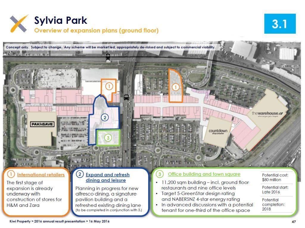 Sylvia park Auckland harita