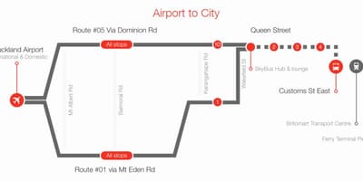 Auckland hava otobüsüyle yol haritası